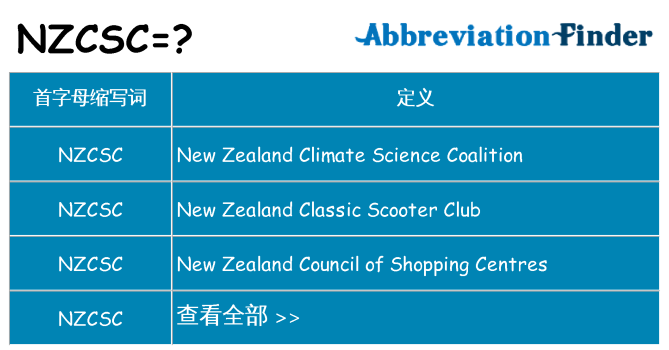 nzcsc 代表什么