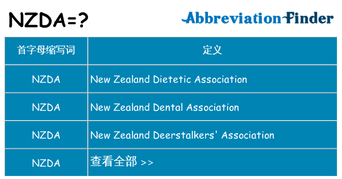 nzda 代表什么