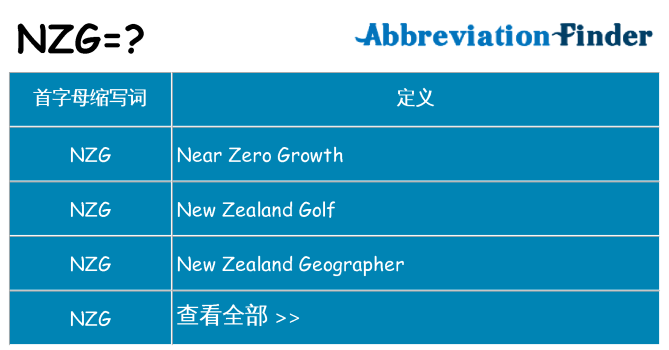 nzg 代表什么