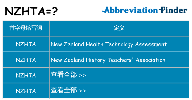 nzhta 代表什么