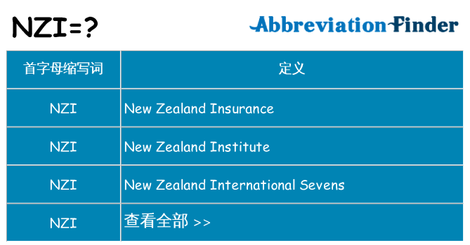 nzi 代表什么