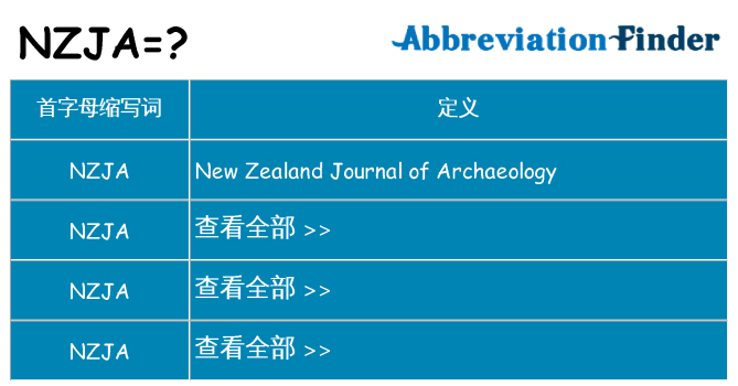 nzja 代表什么