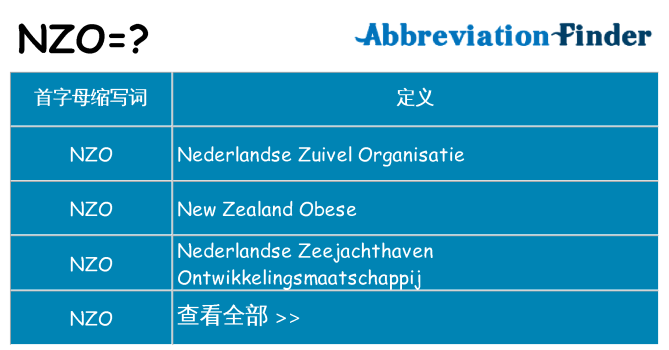 nzo 代表什么