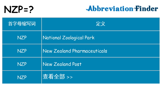 nzp 代表什么