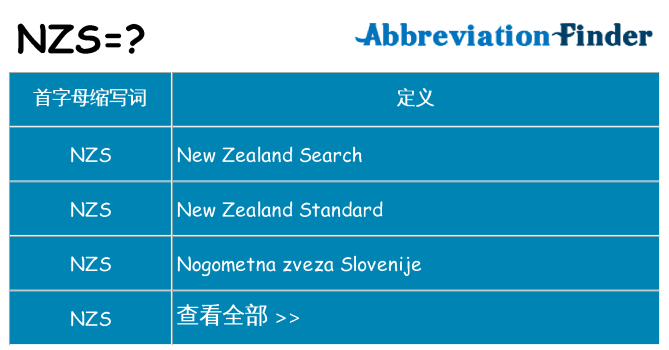 nzs 代表什么