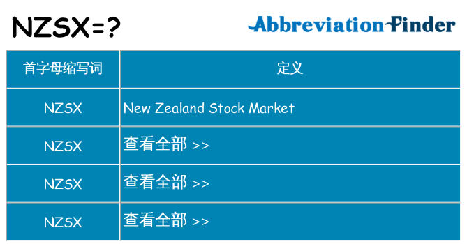 nzsx 代表什么