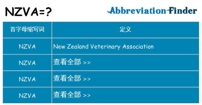 nzva 代表什么
