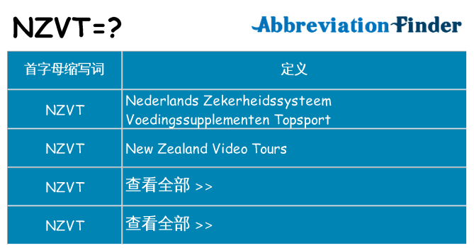 nzvt 代表什么