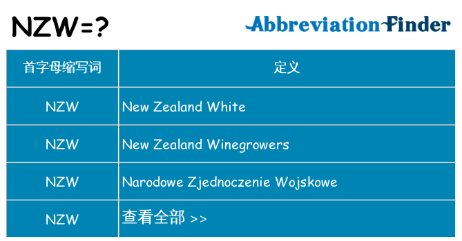 nzw 代表什么