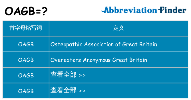oagb 代表什么