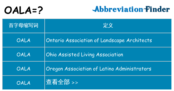 oala 代表什么