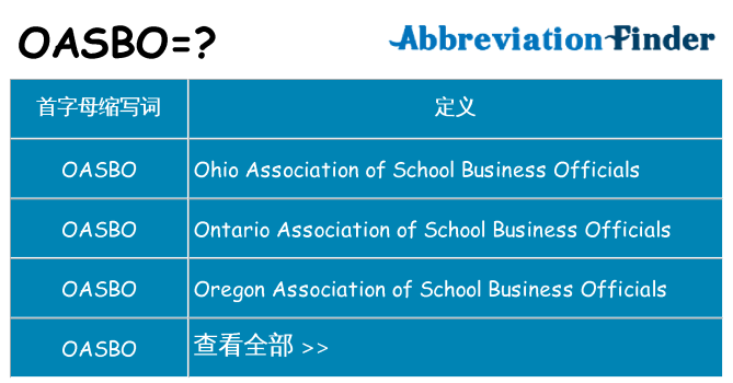 oasbo 代表什么