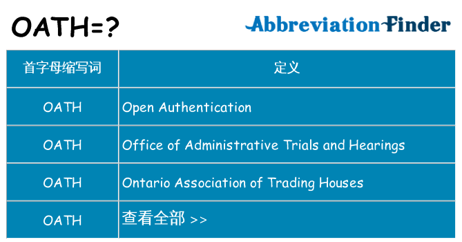 oath 代表什么