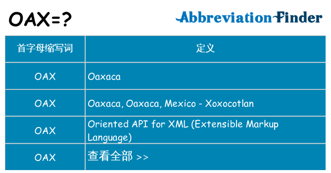 oax 代表什么