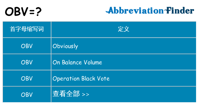 obv 代表什么