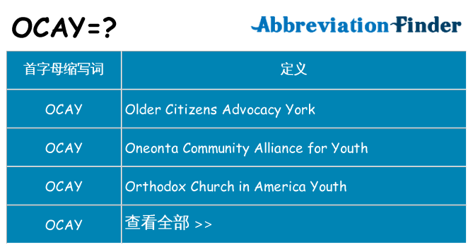 ocay 代表什么