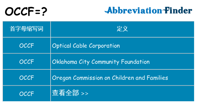 occf 代表什么