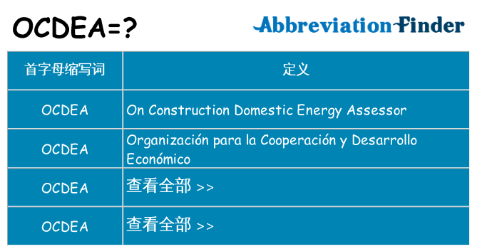 ocdea 代表什么