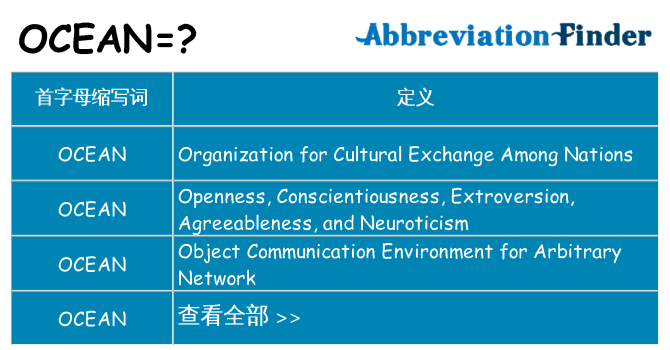 ocean 代表什么