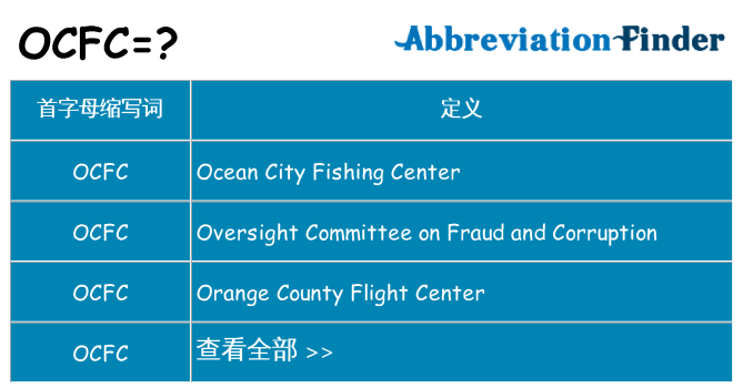 ocfc 代表什么
