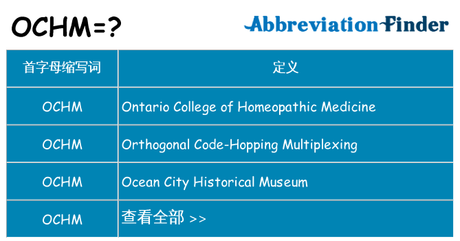 ochm 代表什么