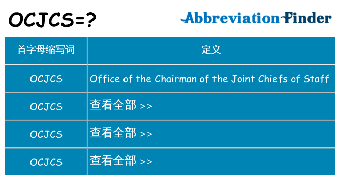 ocjcs 代表什么