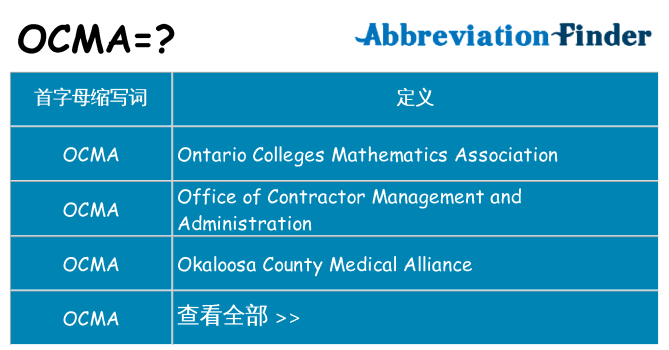 ocma 代表什么