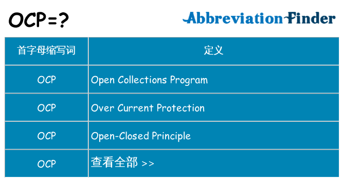 ocp 代表什么