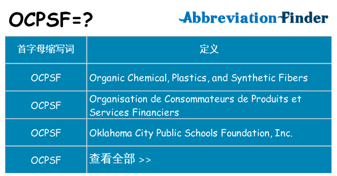ocpsf 代表什么