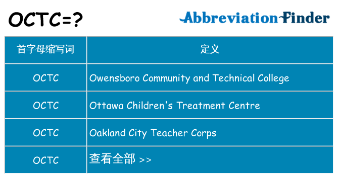 octc 代表什么