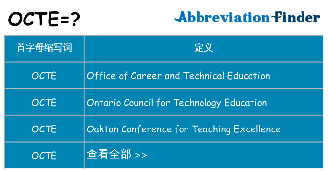 octe 代表什么