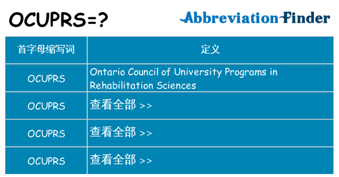 ocuprs 代表什么