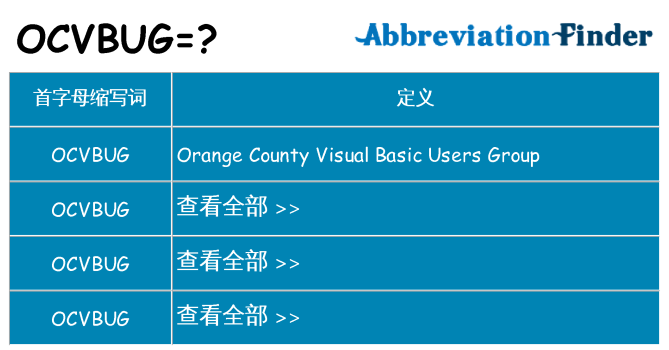 ocvbug 代表什么