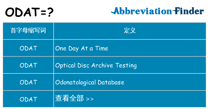 odat 代表什么