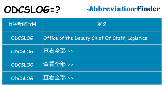 odcslog 代表什么