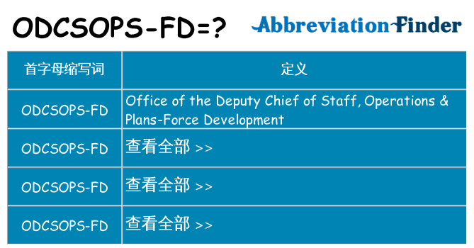 odcsops-fd 代表什么