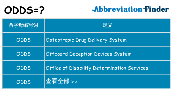 odds 代表什么