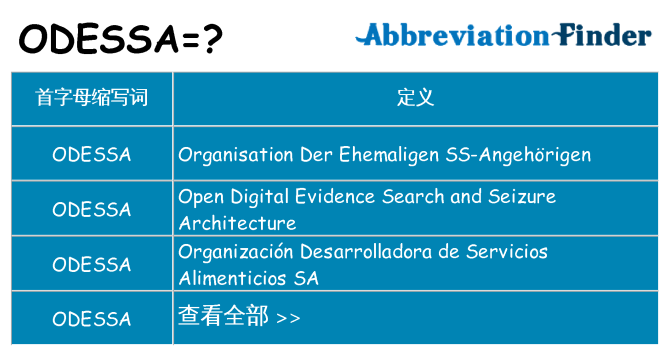 odessa 代表什么