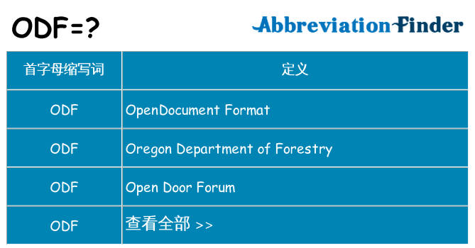 odf 代表什么