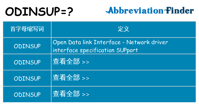 odinsup 代表什么