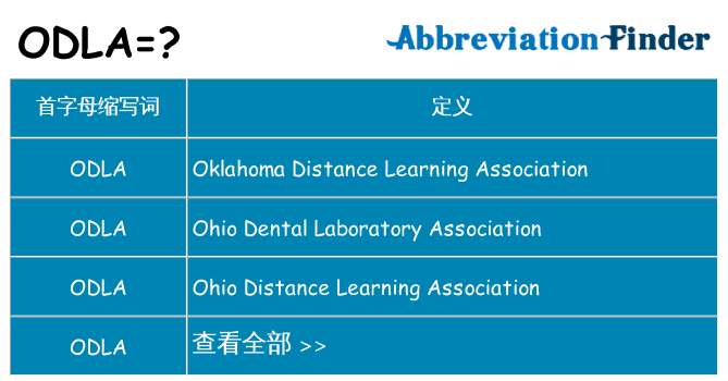 odla 代表什么