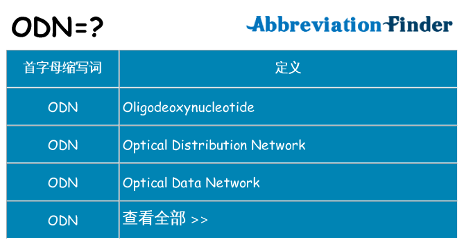 odn 代表什么