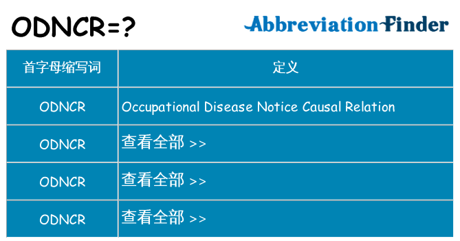 odncr 代表什么