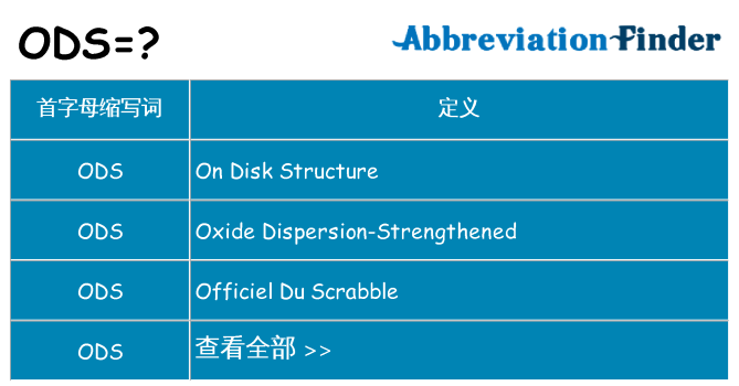 ods 代表什么