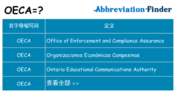 oeca 代表什么