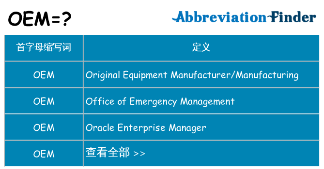 oem 代表什么