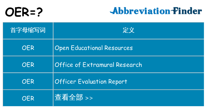 oer 代表什么