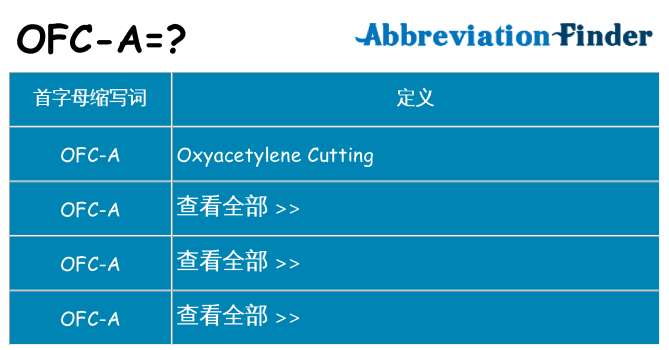 ofc-a 代表什么