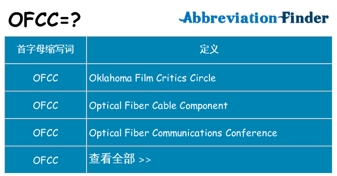 ofcc 代表什么