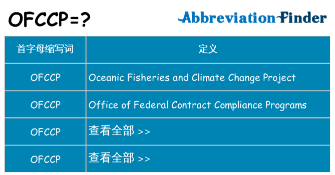 ofccp 代表什么